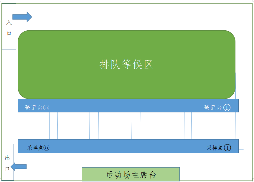 dc3cb862a26c10818d27eada4c7d8cb